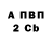 Amphetamine 98% Viktor Kozachenko